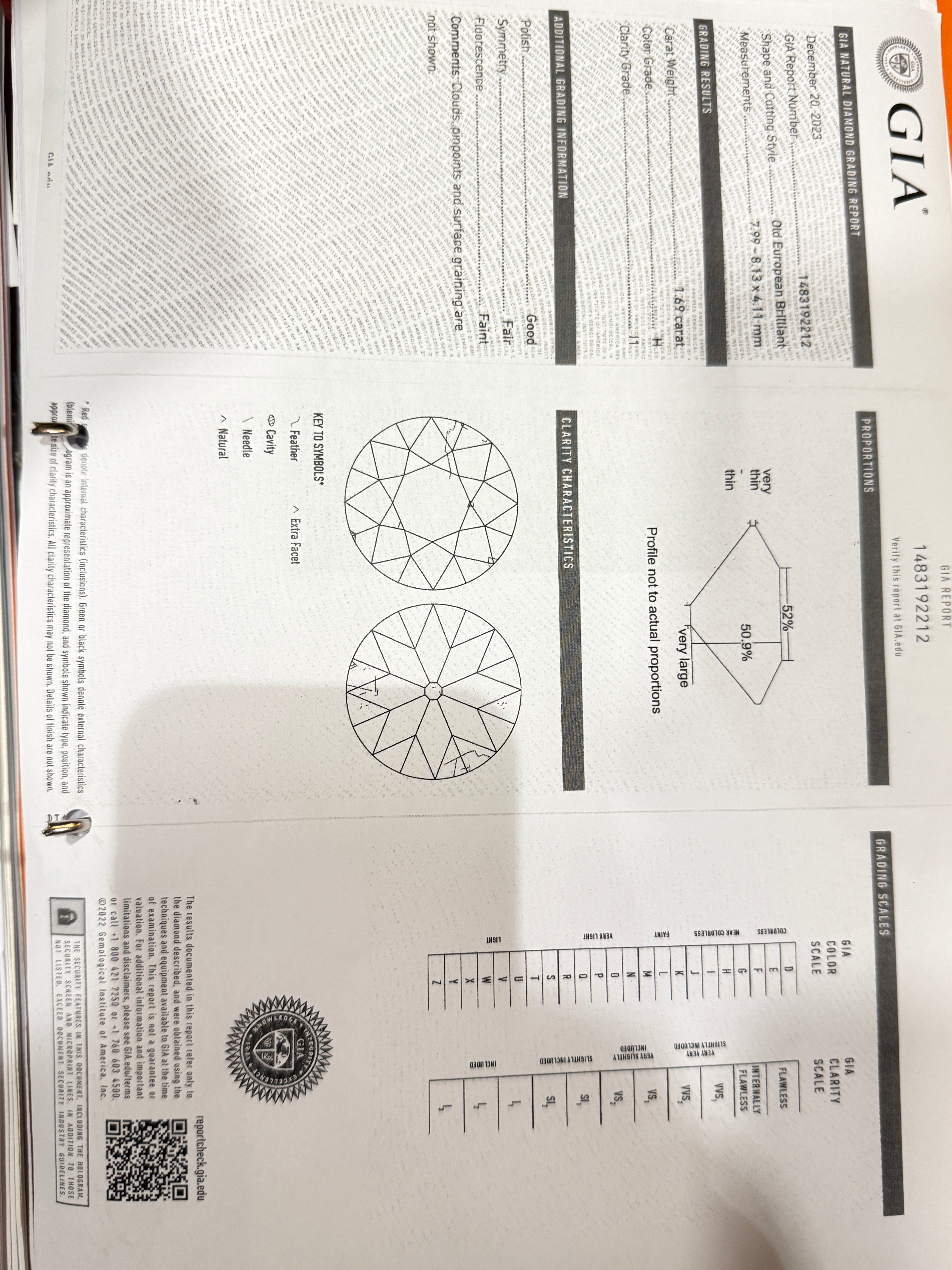 Diamonds and sapphire ring